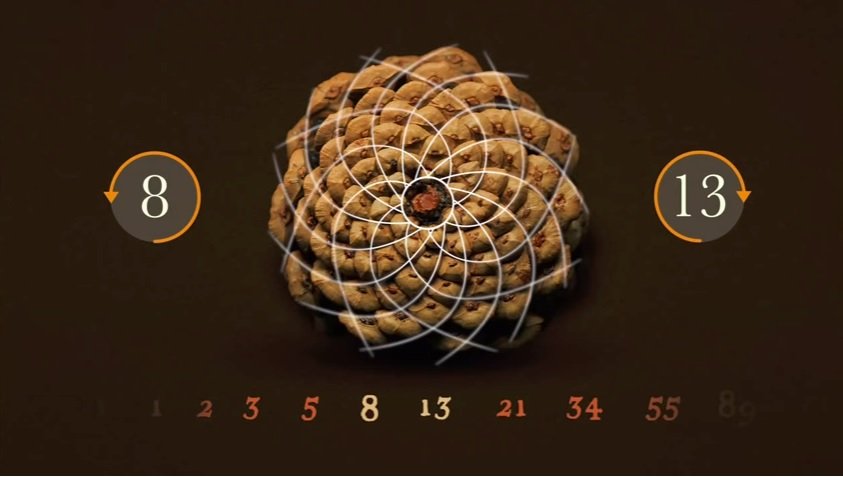 [ 英語で数学 ] 神秘的な数学パタンー
