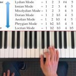 [ 英語で音楽 ] 作曲
