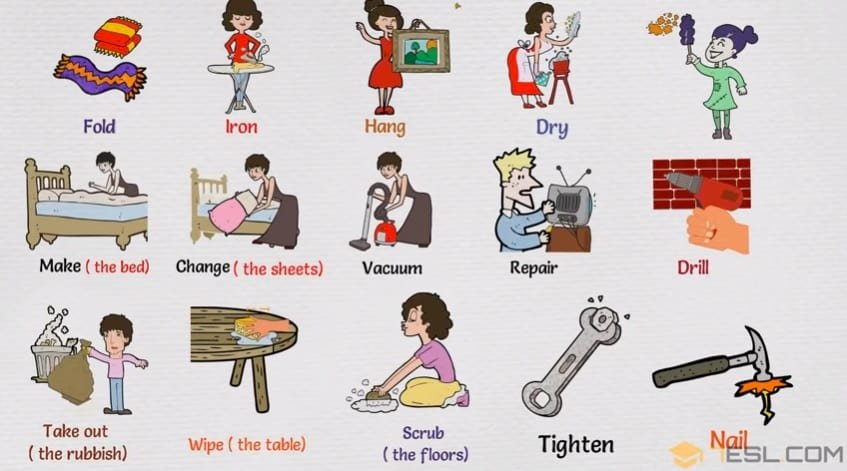 [ 英単語力 ] イメージで覚える英語の動詞