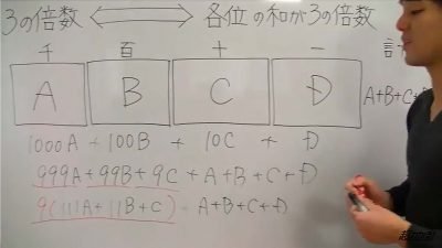 3と9の倍数の判定