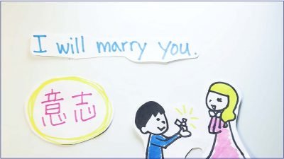 ［ 英文法 ］助動詞の意味と種類(日本語)