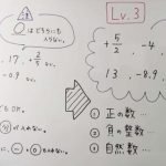 整数と小数