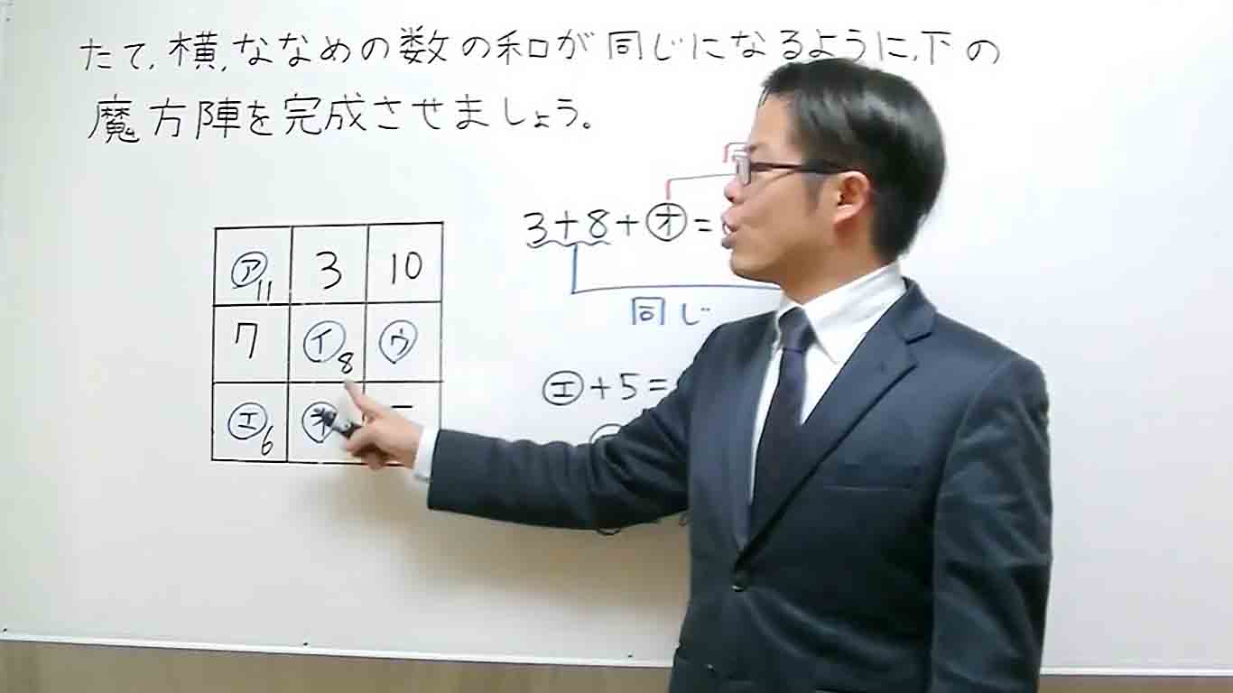 ３x３魔法陣の解き方
