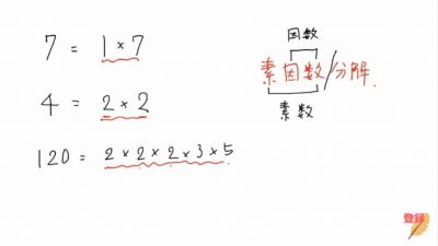 素因数分解