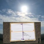 一日中、影と太陽の動き