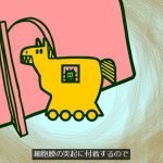 細胞とウイルスの戦い(英語)