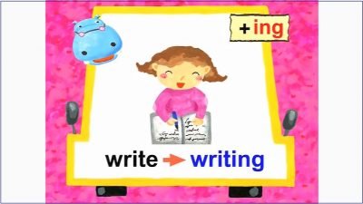 ［ 英文法 ］フォニックスで、動詞のing形（ingの付け方）練習