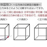 立方体の切断面の種類