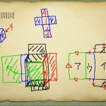 ［  小4算 ］立方体と直方体の展開図
